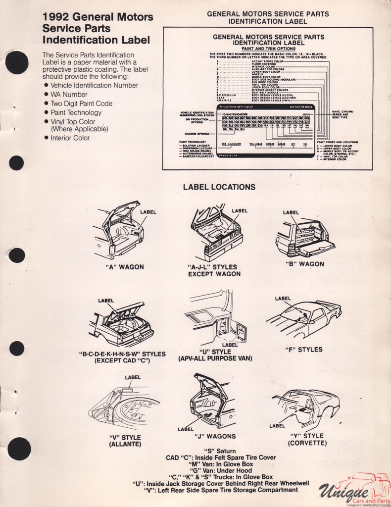 1992 General Motors Paint Charts Martin-Senour 15